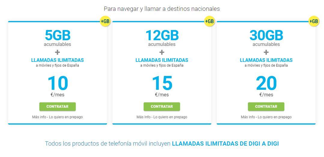precios digi 2020 tiendas
