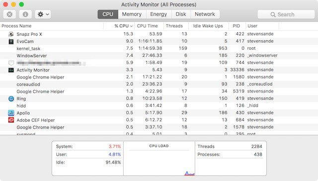 monitor de actividad mac
