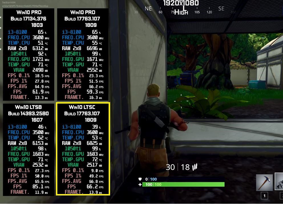 windows 10 ltsc gaming