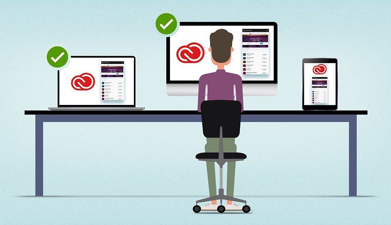 ordenadores para adobe